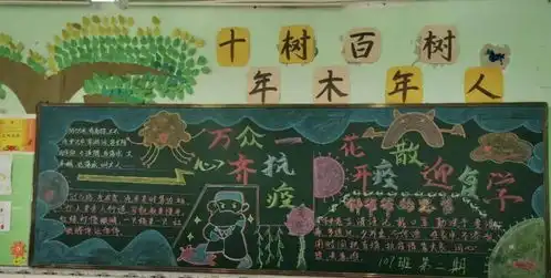 别样黑板报,喜迎复学季