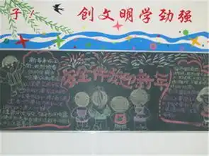 迎新年黑板报过年趣事春联