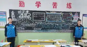 养成良好习惯,成就美好人生民乐县职教中心各团支部养成教育主题优秀黑板报作品展