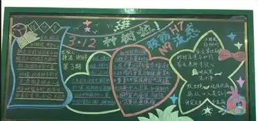 2019年植树节黑板报四年级2