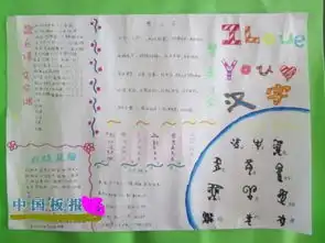 有趣的汉字手抄报做起来简单看起来难