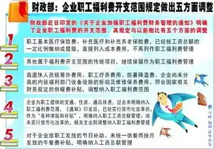 财政部界定三项补贴是否列入工资