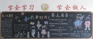 小学庆六一黑板报12