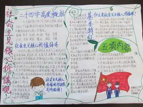 我们的价值观手抄报,要图片