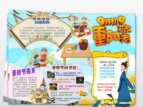 word简单卡通九月九重阳节习俗文化手抄报小报图片素材worddoc模板下载95.73mb重阳节手抄报大全节日手抄报