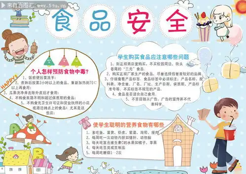 清新食品安全手抄报设计下载
