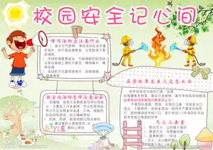 校园安全图片