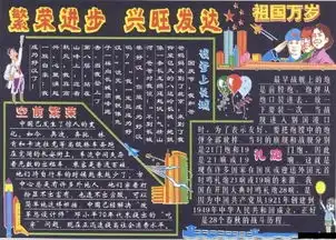 祖国万岁国庆节黑板报