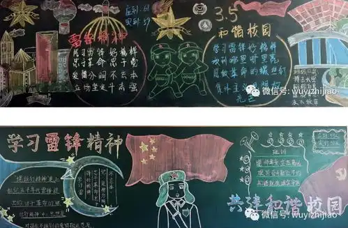 衡水市武邑职教中心开展学雷锋主题黑板报评比活动