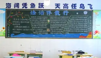 文明创建从我做起江油市胜利街小学班级文化建设评比活动剪影四川新闻网绵阳要闻