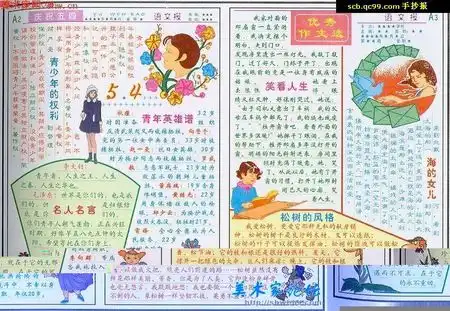 求以走进名人为主题的手抄报怎么画有质料图最好