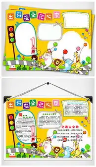 psd安全记心中手抄报模板psd格式安全记心中手抄报模板素材图片psd安全记心中手抄报模板设计模板我图网