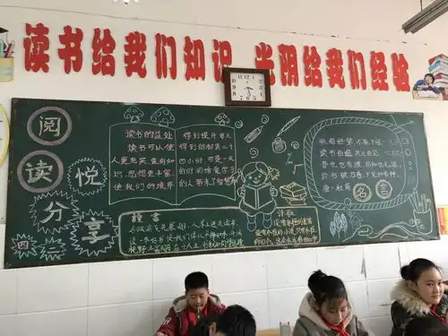 善和城东班级文化和黑板报评比活动