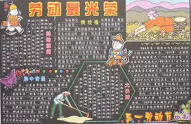 五一节花小钱玩另类特色手机大搜罗图片4pcpop电脑时尚