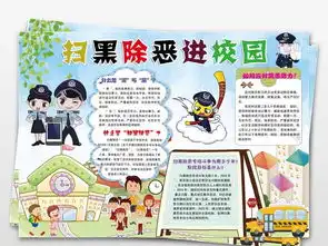 扫黑除恶进校园小报反黑法制电子小报图片素材psd模板下载68.48mb校园安全手抄报大全安全健康手抄报