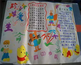 安全教育手抄报安全是什么