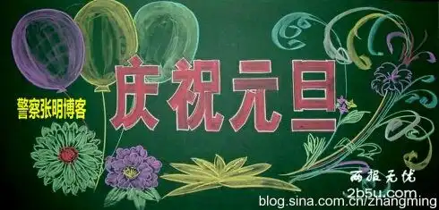 军营黑板报