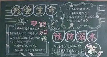 暑假前安全教育主题班会珍爱生命预防溺水主题教育活动毕业典礼