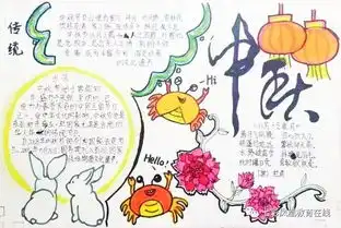 中秋精美手抄报,孩子一定用得着