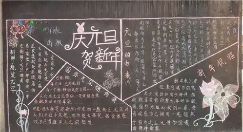 庆祝2015年元旦黑板报设计庆祝2015年元旦黑板报图片