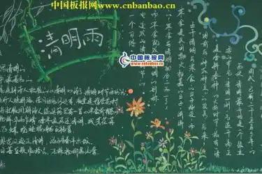 清明节电子板报设计