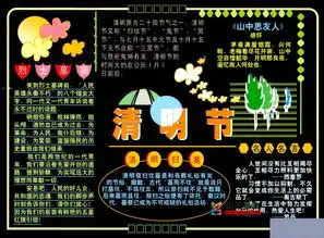 2015清明节黑板报主题烈士幕前图片