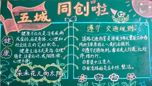 五城同创黑板报素材大全