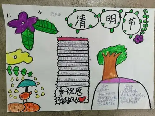 图说清明节义马市第四小学举行清明节手抄报比赛