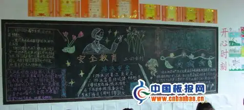游泳安全黑板报版面设计图设计游泳安全黑板报版面设计图图片查字典板报网