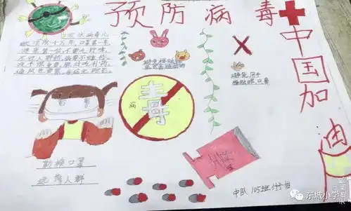 防疫自护,和雅少年在行动