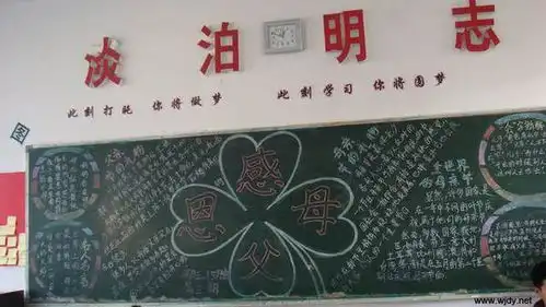 日行一善感恩父母的黑板报怎么出