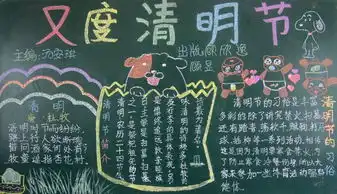 清明节黑板报图片