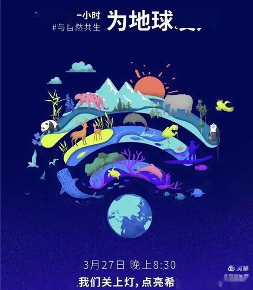 节能减排,为地球发声高陵区第一实验小学地球一小时主题活动