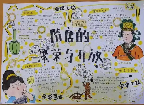 慧眼看现代14阳光少年,多彩校园