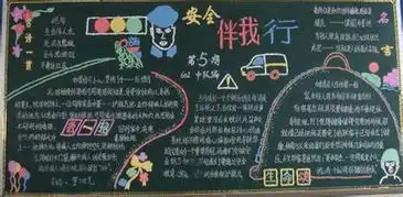 请问,关于安全的黑板报该怎么画