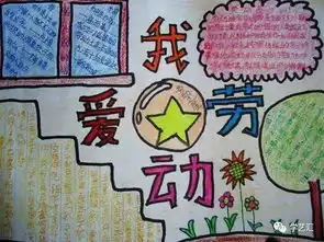 五一劳动节手抄报的套路和创意都在这里
