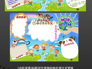 环保保护地球一小时小报电子手抄报图片素材psd模板下载116.76mb其他大全纪念日手抄报