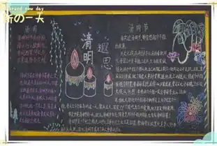 田庄学区八里庄清明节活动总结