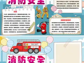 消防安全小报防火灾手抄报校园安全电子小报a3a4图片模板worddoc设计图下载消防安全手抄报大全编号19173197