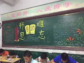 教师节黑板报评比