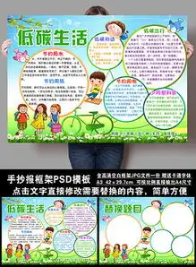 psdpsd低碳psd格式psd低碳素材图片psdpsd低碳设计模板我图网