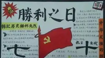 阅兵手抄报内容