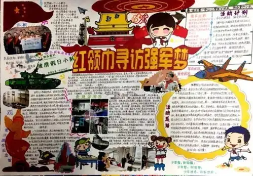 南京国防园教你制作雏鹰假日小队手抄报啦