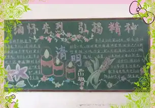 清明节黑板报内容大全