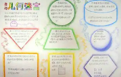 怎么做数学手抄报简单