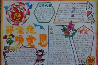 七一建党节快到了这份史上最全手抄报模板,你一定用得上