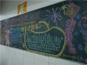 迎新年黑板报鞭炮点燃好运