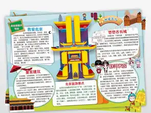 北京小报我爱家乡祖国手抄报电子小报图片素材psd模板下载37.71mb其他大全