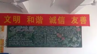美术系举行心理健康主题黑板报评选活动