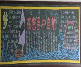 教师节黑板报您的爱,太阳一般温暖
